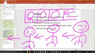 CSE1322S03L15 Discussion Topics and Queue Implementation Discussed with a Java Program