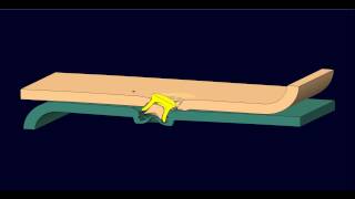 Shear test (Solid-Sheets/Solid-Rivet Animation)