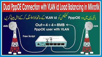 Dual PppOE Connection with VLAN id Load Balancing in Mikrotik | Dual PppOE ISP Load Balancing