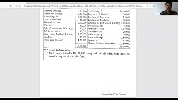 BBA SEM 5 TAX CH 6 PART 5 BY PROF RAKESH DANGI