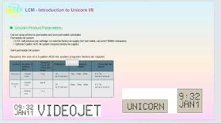 Apresentação do Videojet LCM Unicorn I/II | Impressora industrial de caracteres grandes confiável