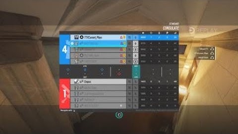 Worst 1v1 in Siege history | R6 clips