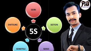 What is 5S? 5S at Workplace. 5S Training in Hindi. Industrial Training by Amit Gupta screenshot 4