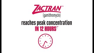 Up against BRD? Zactran® (gamithromycin) gets there fast.*