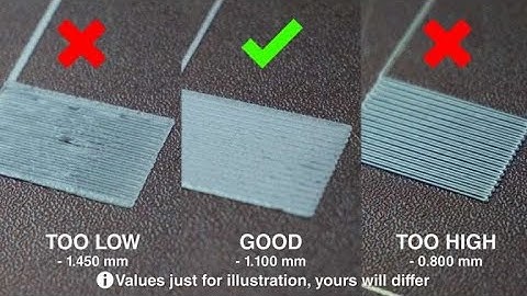 How to achieve a good first layer adhesion on your Elegoo Neptune 4 3D Printer.