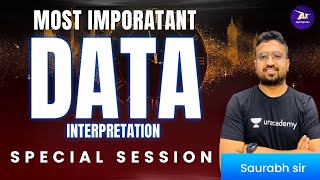 Most important  DATA INTERPRETATION Special Session  | GATE 2022/23 | Saurabh Sir | AptiXpress
