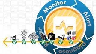 BoxTone Mobile Operations Management screenshot 4