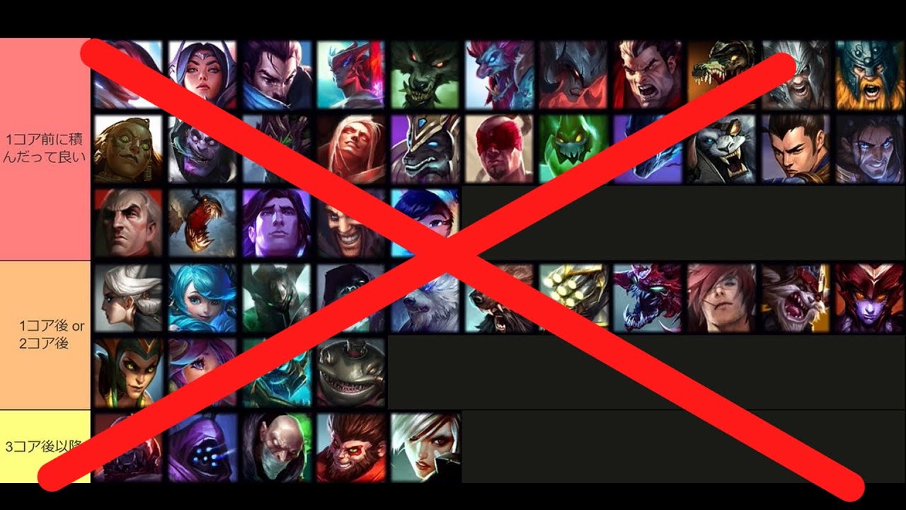 【LoL】TOPで重傷を買うべきチャンピオン、ちゃんと教えます