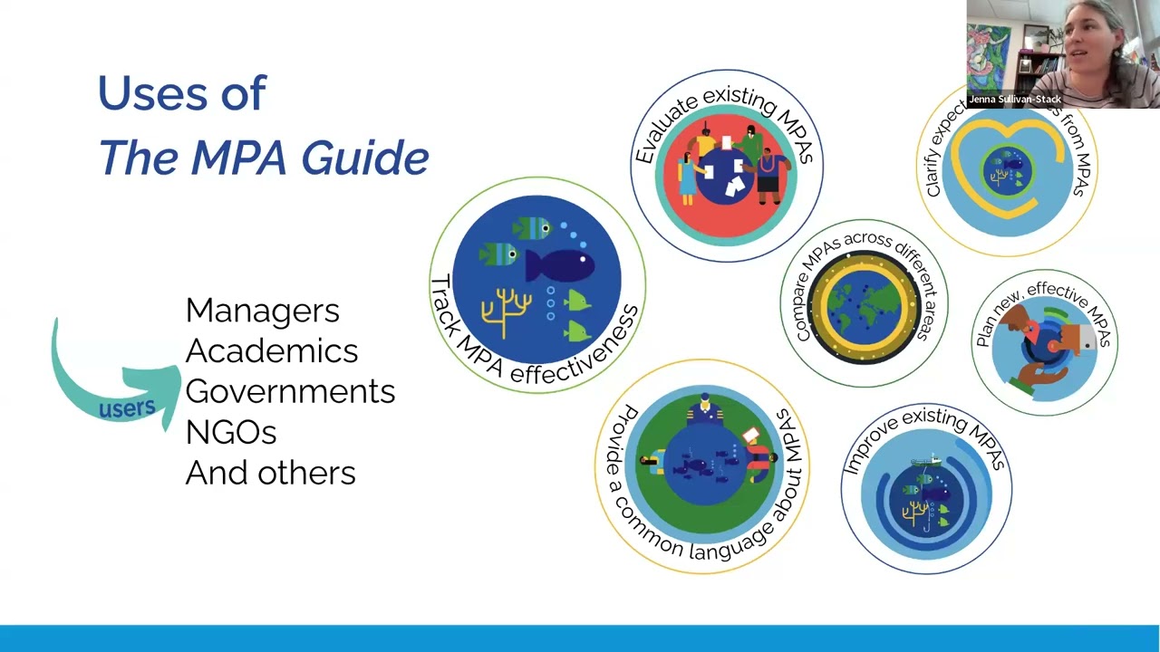Exploring MPAs around the world with case studies using The MPA Guide