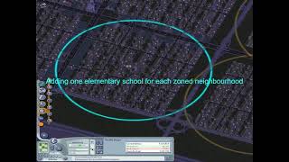 The REAL way to get rich in Simcity 4