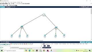 SUBNETTING IPV4 --- Mata Kuliah : Jaringan Komputer. Universitas Negeri Surabaya.