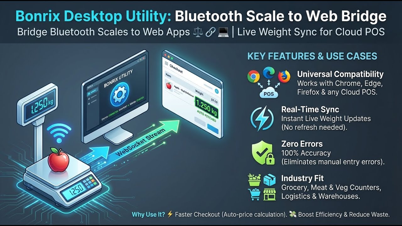 Scale Connect Computer Connection Utility Bonrix Desktop Utility: Convert Bluetooth Weigh Scales to WebSocket for ...