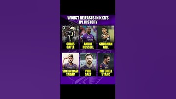 #ipl2025auction #indvspak #mi #lsg #rr #kkr #rcb #csk #srh #pbks #dc #gt #mostpopular #viralshor