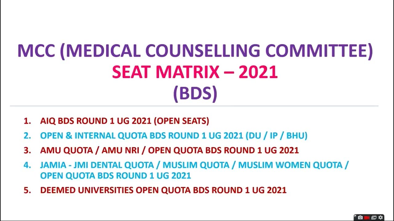 MCC BDS SEAT MATRIX 2021 | HOW TO KNOW AIQ / INTERNAL & OPEN SEAT OF DU, IP, BHU, AMU / DEEMED UNIV
