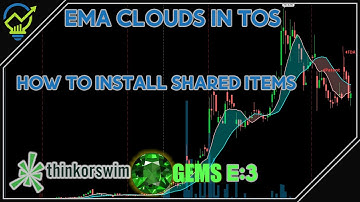 RIPSTERS EMA CLOUDS IN THINKORSWIM - HOW TO INSTALL SHARED ITEMS - IMPORTING SHARED STUDIES TOS