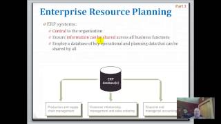 BMIS 270 Ch 5 6 7 Part 3 DSS ESS ERP