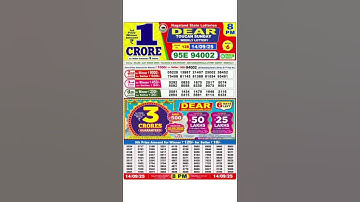 Nagaland start lottery result Start lottery Today 8pm Sambad live 14/09/2025 Lottery Sambad dear