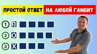 картинка: Формула против гамбитов в шахматах