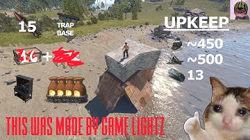 Mini Chad Shed - Redesigned by Kittew