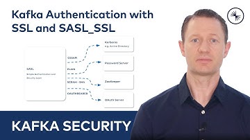 Kafka Security: Authenticating Using SSL or SASL_SSL