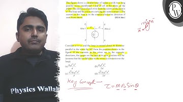 The figure shows a circular loop of radius \( a \) with two long pa...