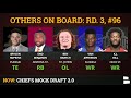 Chiefs Mock Draft: Kansas City’s Picks For All 7 Rounds Of This 2020 NFL Mock Draft Ft Patrick Queen