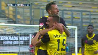 Samenvatting Roda Jc - Jong Ajax 17-08-18