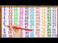 1 से 100 तक गिनती | 1 to 100  Counting | 123 Numbers | One two three |