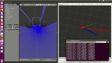Vector Field Algorithm (VFF) on small mobile robot (Top view) Video 2
