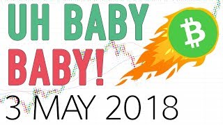 Bitcoin Cash Bch Technical Analysis Why 32 Mb Blocks? 3 May 2018