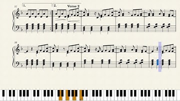 The Scientist – Coldplay | Piano Tutorial | Sheet Music