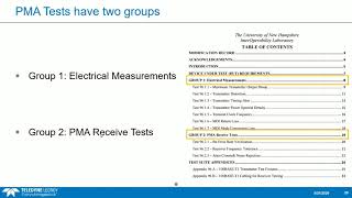 Physical layer Compliance Testing by Teledyne Lecroy