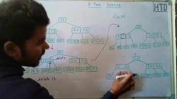b tree deletion [ HINDI ]