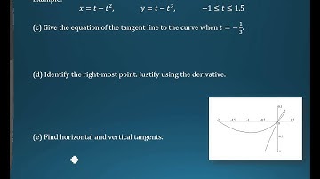 Unit 10 - 10.1 Parametric Functions