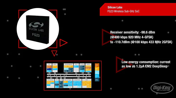 Silicon Labs' FG23 Wireless Sub-GHz SoC | First Look