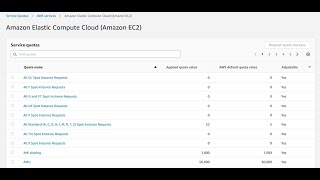 How to increase the limits for aws services through service quotas? screenshot 3