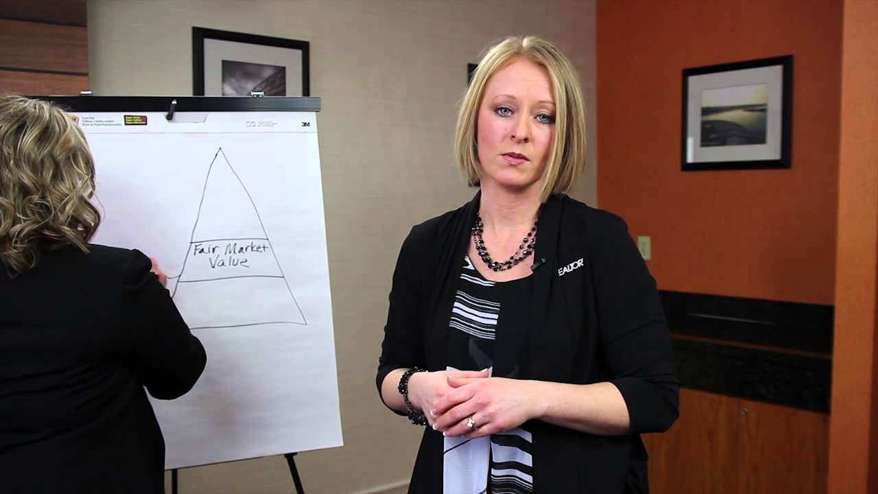 [Duluth, MN] Pricing Your Home Perfectly to Sell w/ Top Real Estate