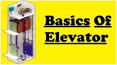 Components of Elevator - DayDayNews