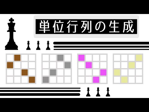 【ふしぎ数学舎】vol.1107 線形代数の世界：正負反転体積表の構造：四乗と四連積による単位行列の生成②