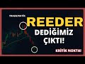 REEDER ÖNEMLİ NOKTA ! #borsa #reeder reeder teknik analiz - REEDER HİSSE YORUM