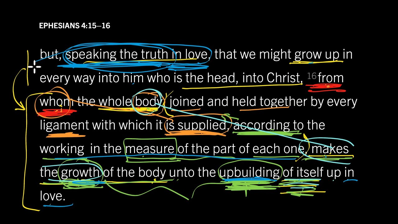 The Body Makes the Body Grow: Ephesians 4:15–16, Part 2