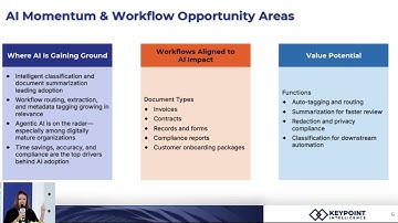 On the Road | Workflow Taking a Big Step Forward with AI