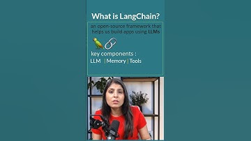 LangChain Explained in Hindi