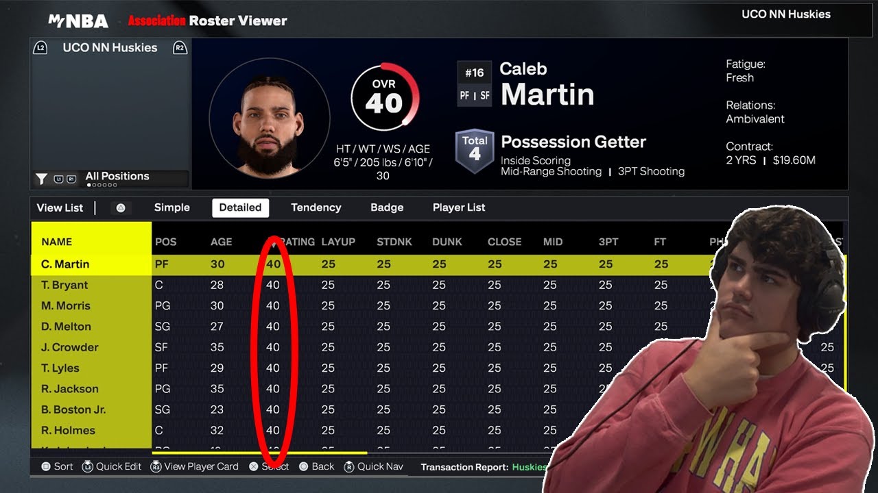 Can I Turn A Team Of 40 Overalls Into Champions?