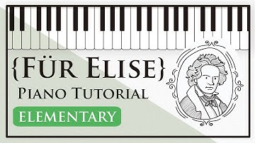 Beethoven’s Für Elise - Easy Piano Tutorial + Sheet Music