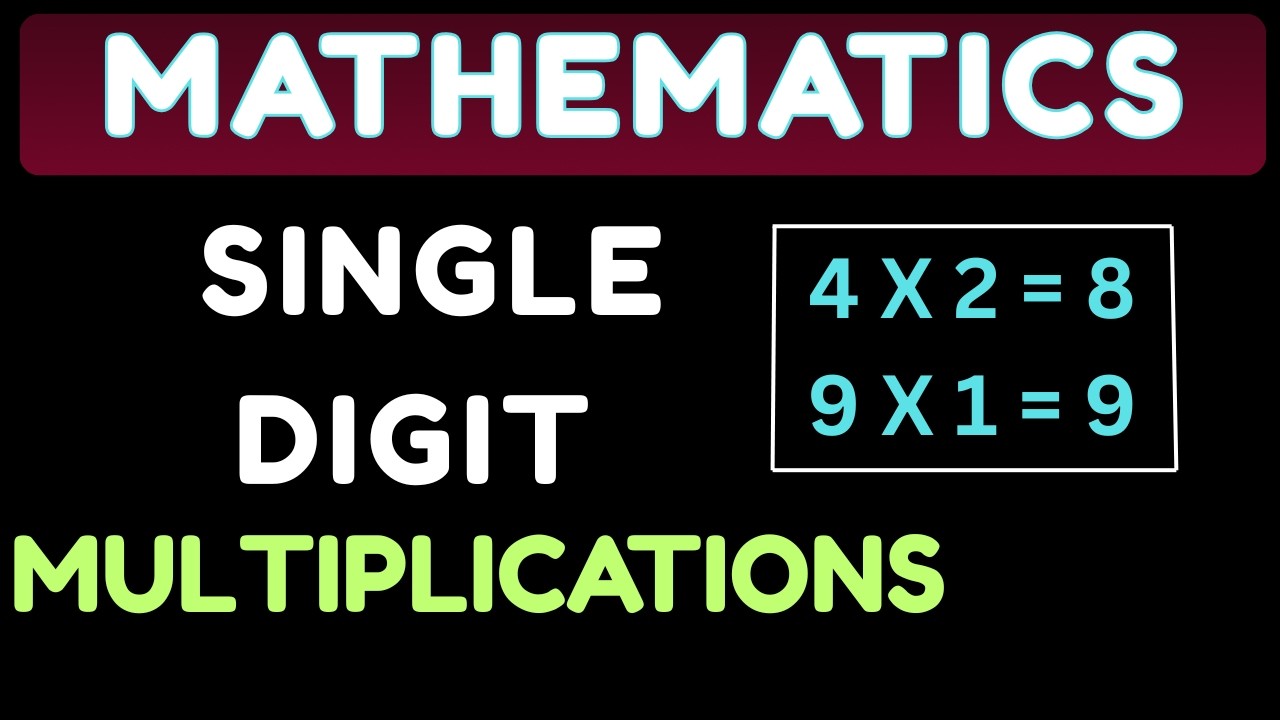 ✨ Master Single Digit Multiplication Fast! ✨