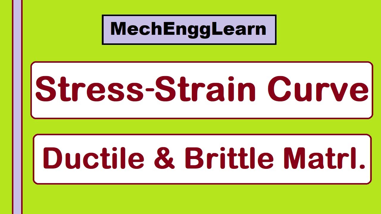 Stress-Strain Curve for Ductile and Brittle Material