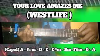 YOUR LOVE AMAZES ME ( WESTLIFE ) BASIC CHORDS TUTORIAL GUITAR