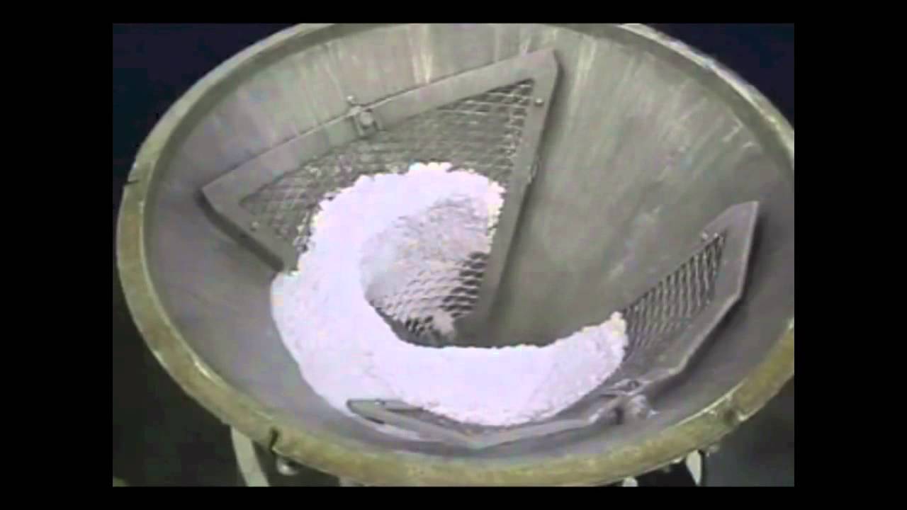 Promoflow Mucon USA Promoflow Discharge Aid - YouTube