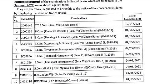 Mumbai University Exam Date Declared l B.Com/BMS & All Self Finances Courses l Mukund Pathak